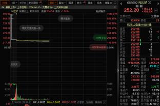 德天空：孔帕尼今日与拜仁签约并官宣出任主帅，合同期限到2027年